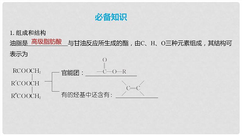 第66讲 油脂+生物大分子-2024高考化学一轮复习高频考点精讲（新教材新高考）课件PPT04