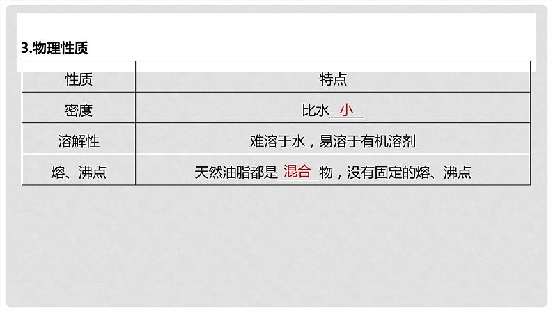 第66讲 油脂+生物大分子-2024高考化学一轮复习高频考点精讲（新教材新高考）课件PPT06