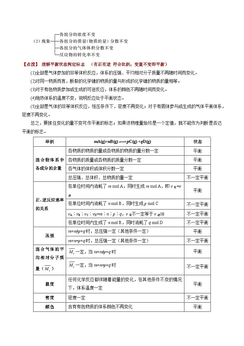 2.2 化学平衡（第1课时  化学平衡状态  化学平衡常数）-高二化学同步备课导与练（人教版选择性必修1）03