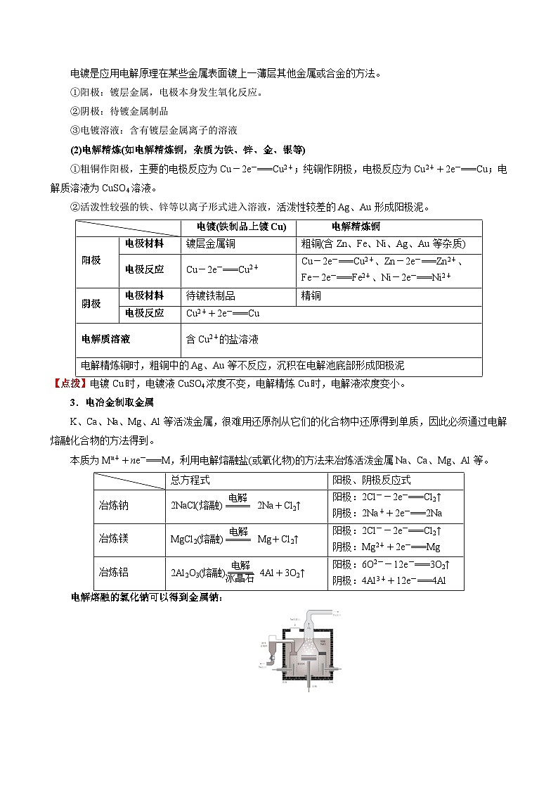 4.2 电解池（第2课时 电解原理的应用）（解析版）-高二化学同步素养目标精品讲义（人教版选择性必修1）第2页