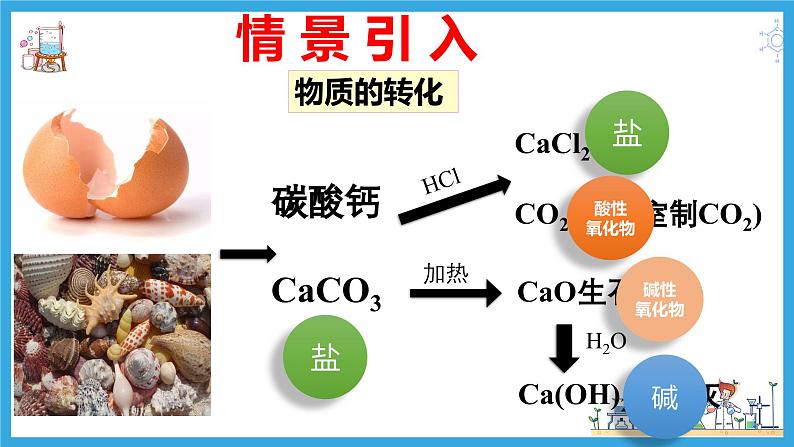 1.1.3 物质的转化（教学课件）04