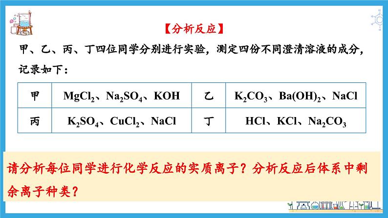 1.2.3 离子反应的应用（教学课件）02