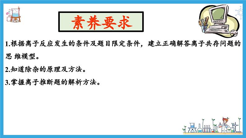 1.2.3 离子反应的应用（教学课件）03