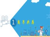 1.2.3 离子反应的应用（教学课件）