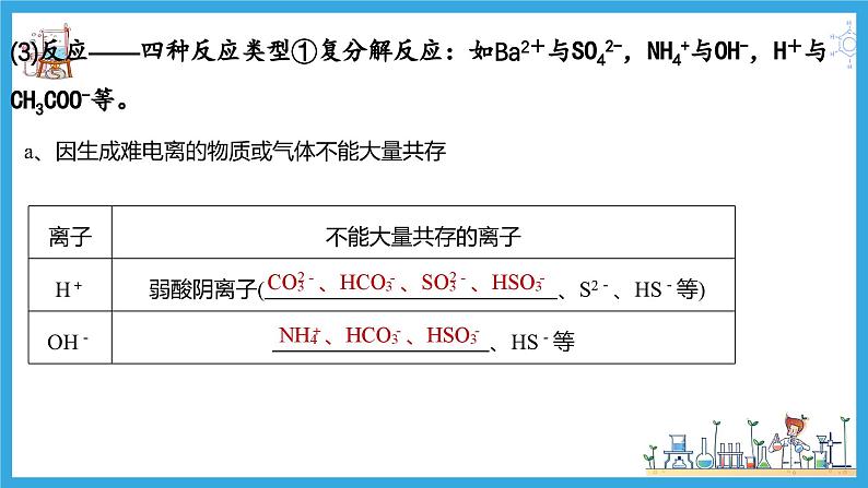 1.2.3 离子反应的应用（教学课件）08