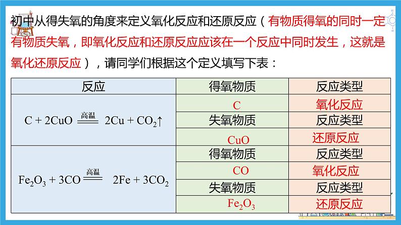 1.3.1 氧化还原反应（教学课件）05