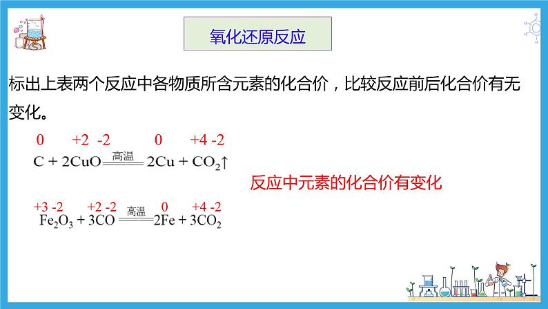 1.3.1 氧化还原反应（教学课件）06