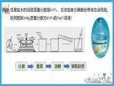 2 實驗活動一 配制一定物質(zhì)的量濃度的溶液（教學(xué)課件）