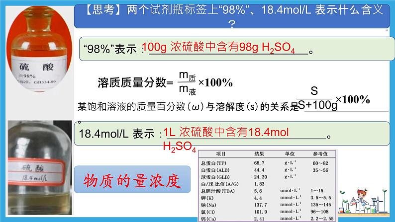 2.3.4 物质的量浓度（教学课件）03