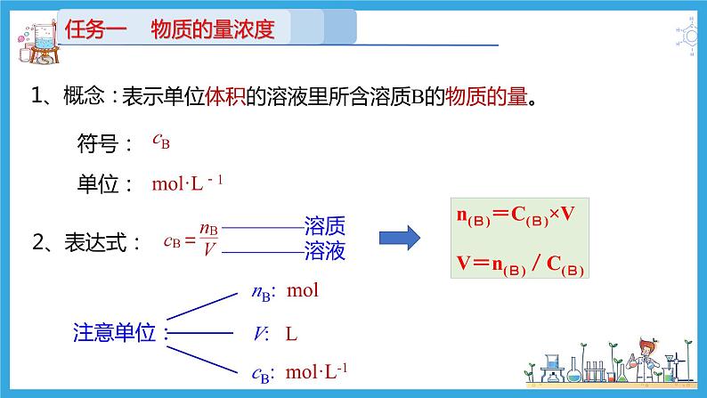 2.3.4 物质的量浓度（教学课件）06