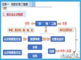 3 实验活动2 铁及其化合物的性质（教学课件）