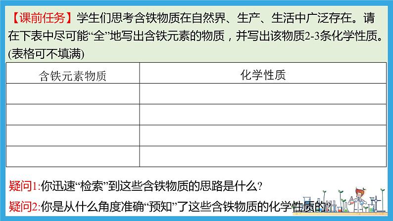 3.1.1 单质铁（教学课件）第7页