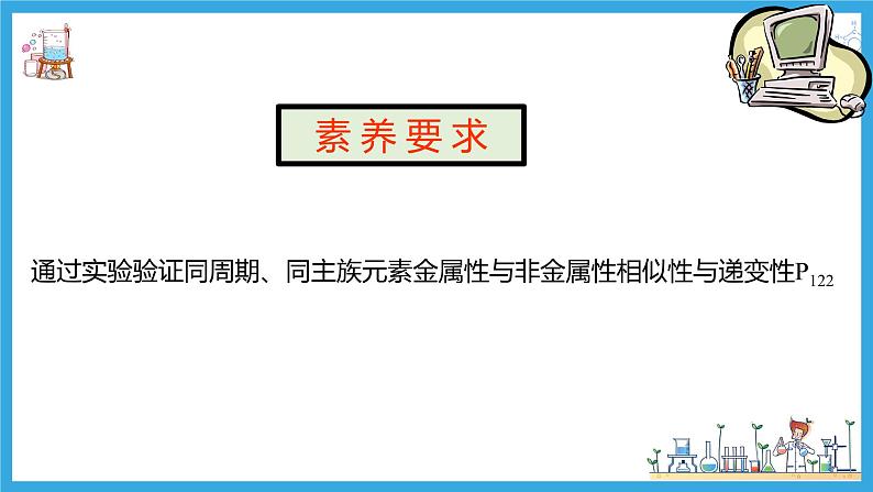 4 实验活动3 同周期、同主族元素性质的递变（教学课件）02