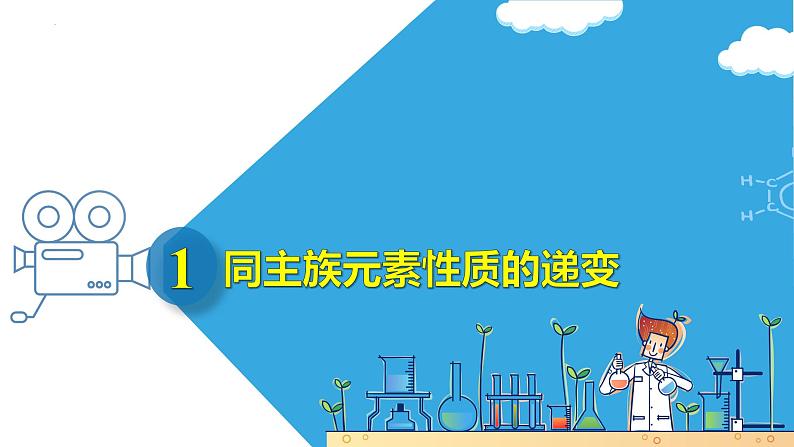 4 实验活动3 同周期、同主族元素性质的递变（教学课件）03