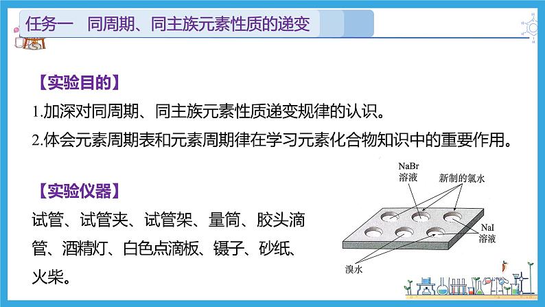 4 实验活动3 同周期、同主族元素性质的递变（教学课件）04