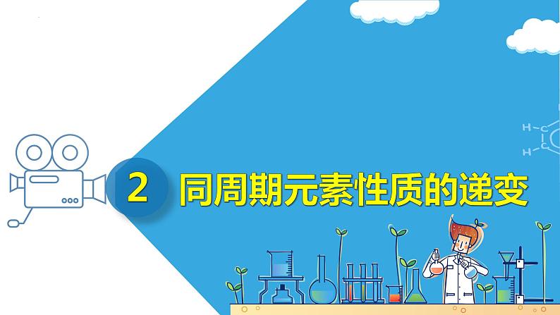 4 实验活动3 同周期、同主族元素性质的递变（教学课件）08