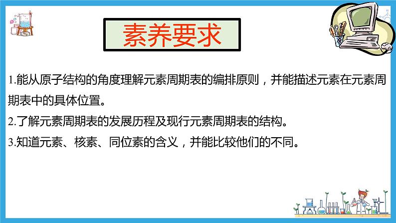 4.1.2 元素周期表+核素（教学课件）第3页