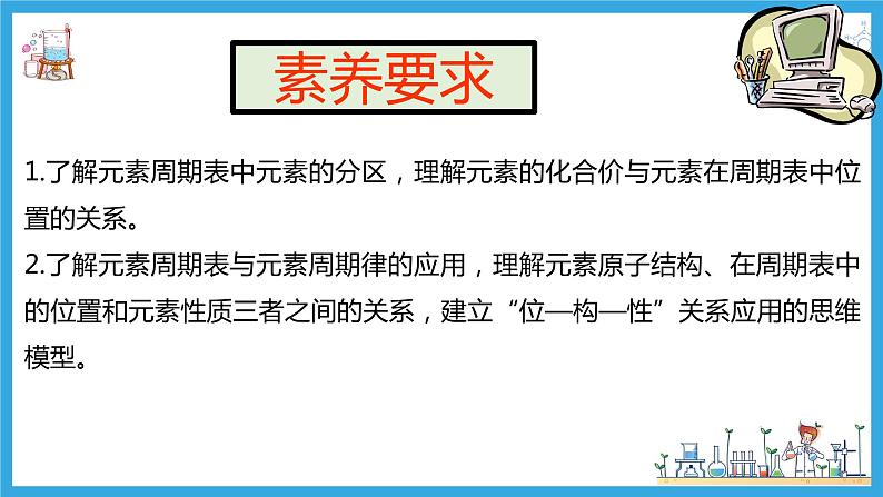 4.2.2 元素周期表和元素周期律的应用（教学课件）第3页