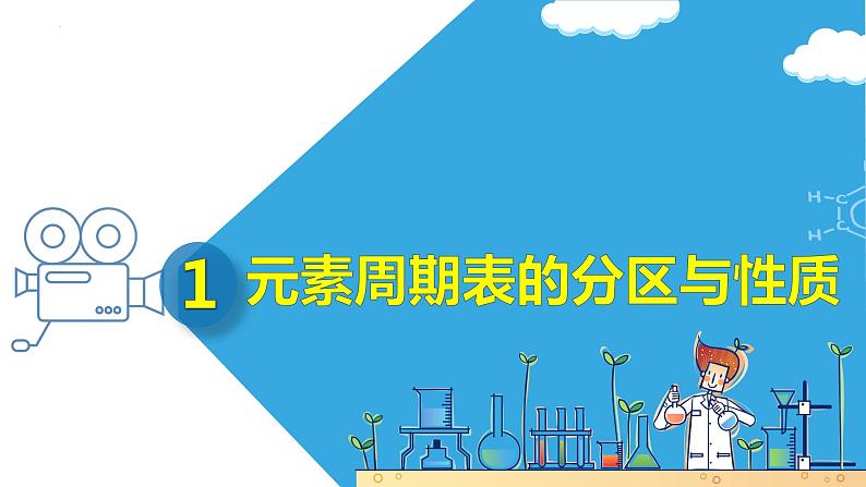 4.2.2 元素周期表和元素周期律的应用（教学课件）第5页