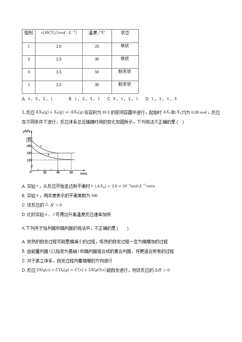 重庆市长寿区八校2023-2024学年高二上学期1月期末联考化学试题（含答案）第2页