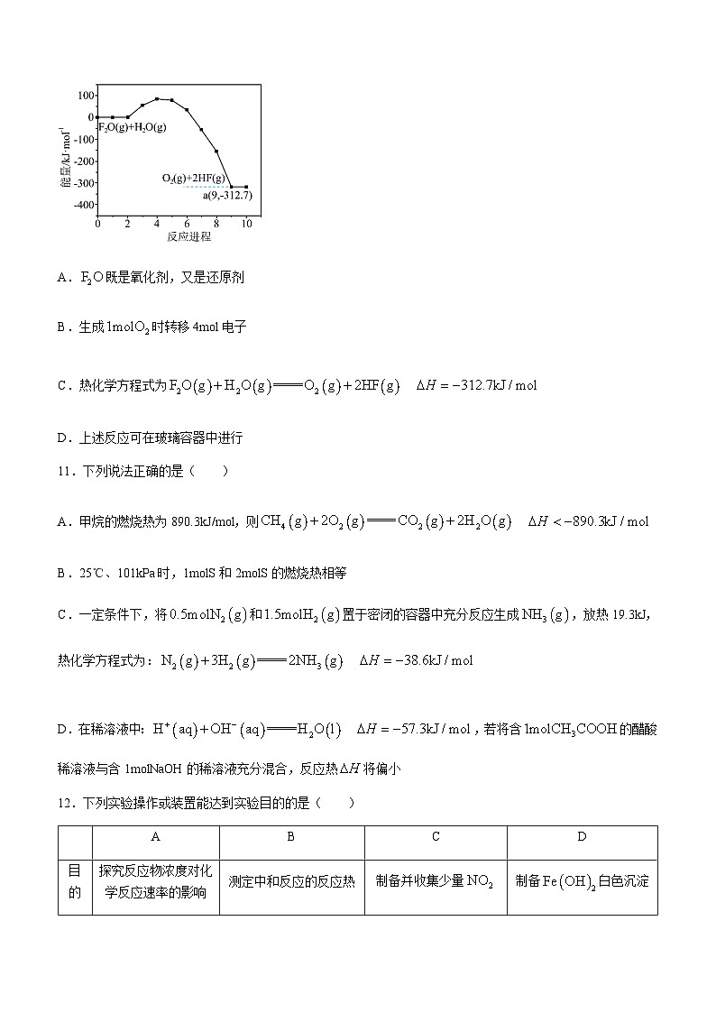 浙江省绍兴市第一中学2023-2024学年高二上学期11月期中考试（平行班）化学试题含答案03