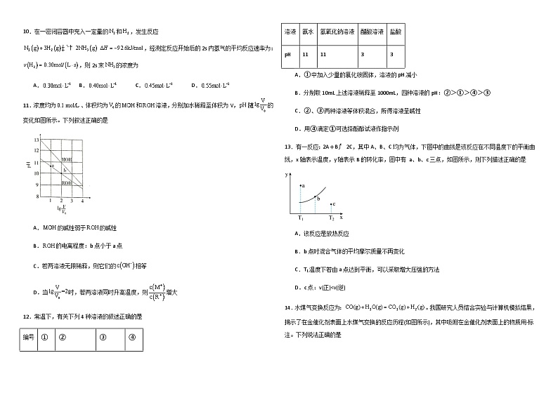 黑龙江省哈尔滨师范大学青冈实验中学2023-2024学年高二上学期期中考试化学试题含答案02