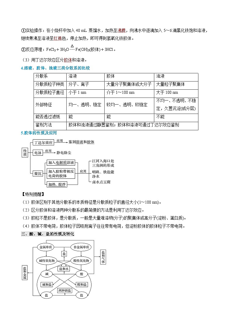 【寒假作业】（人教版2019）高中化学 高一寒假巩固提升训练 专题01 物质及其变化-练习.zip03