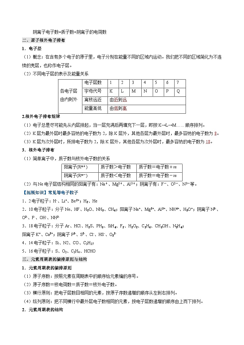 【寒假作业】（人教版2019）高中化学 高一寒假巩固提升训练 专题04 物质结构  元素周期律-练习.zip03