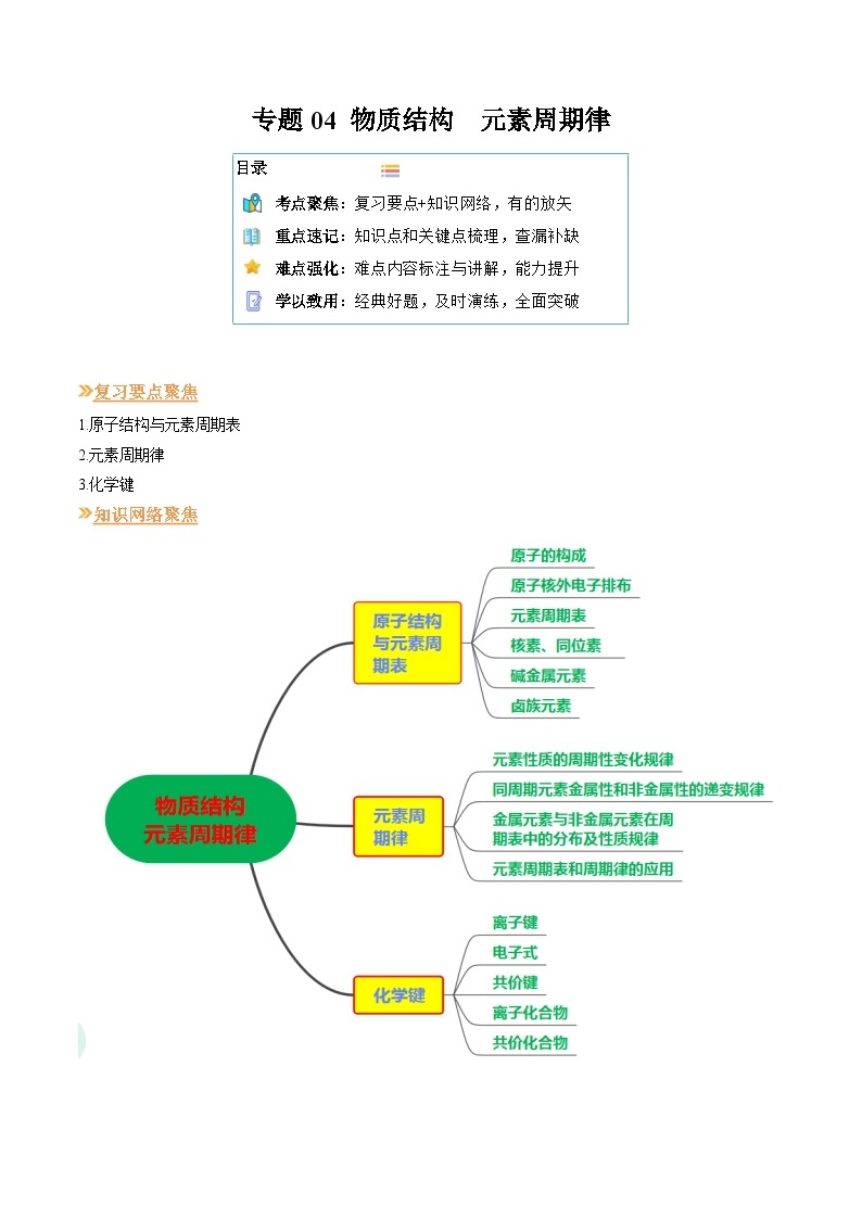 【寒假作业】（人教版2019）高中化学 高一寒假巩固提升训练 专题04 物质结构  元素周期律-练习.zip01