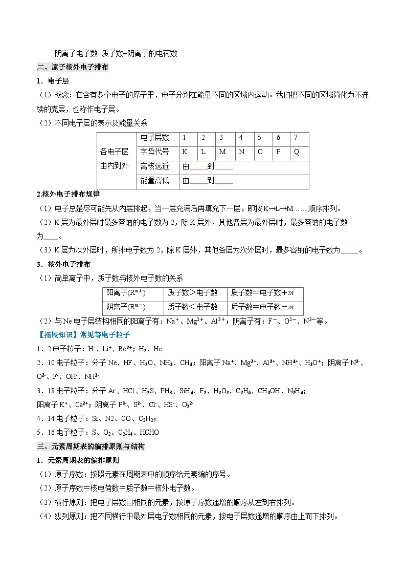 【寒假作业】（人教版2019）高中化学 高一寒假巩固提升训练 专题04 物质结构  元素周期律-练习.zip03