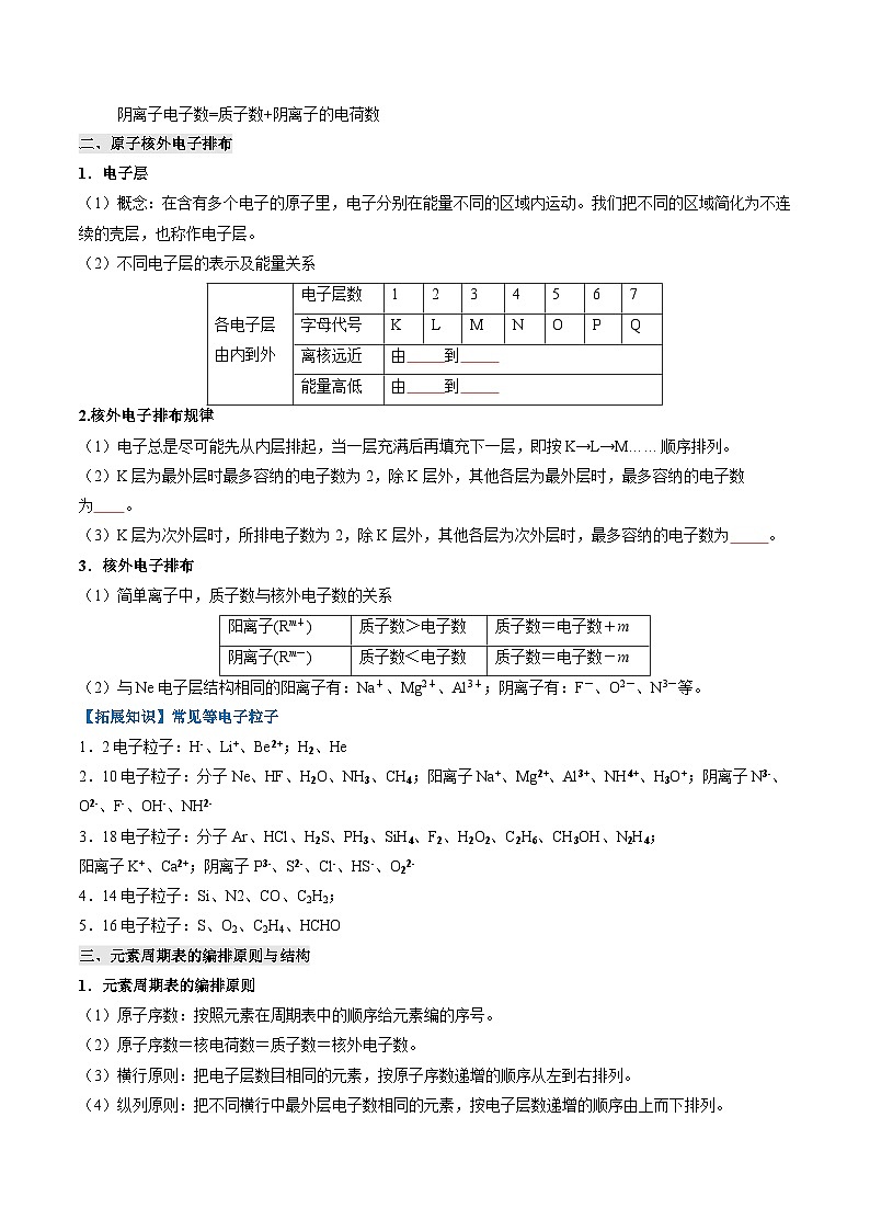 【寒假作业】（人教版2019）高中化学 高一寒假巩固提升训练 专题04 物质结构  元素周期律-练习.zip03