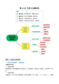 【寒假作业】（人教版2019）高中化学 高一寒假巩固提升训练 第03讲 无机非金属材料-练习.zip