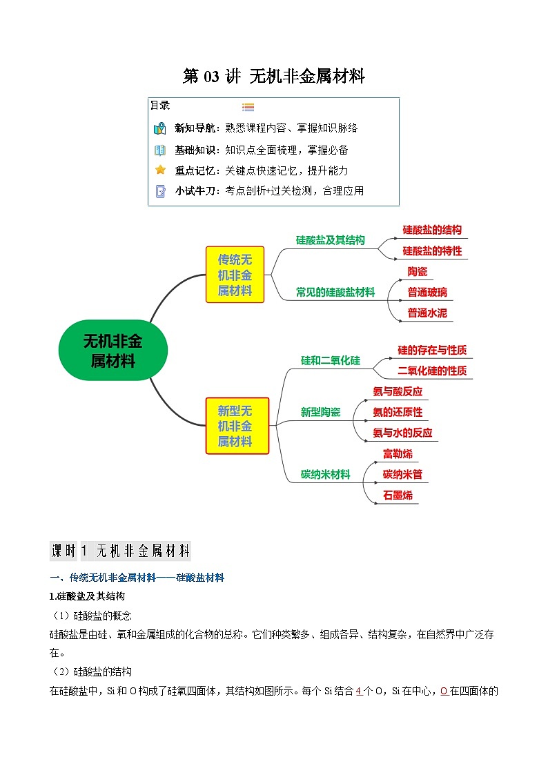 【寒假作业】（人教版2019）高中化学 高一寒假巩固提升训练 第03讲 无机非金属材料（解析版）第1页