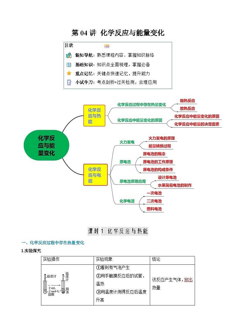 【寒假作业】（人教版2019）高中化学 高一寒假巩固提升训练 第04讲 化学反应与能量变化-练习.zip01