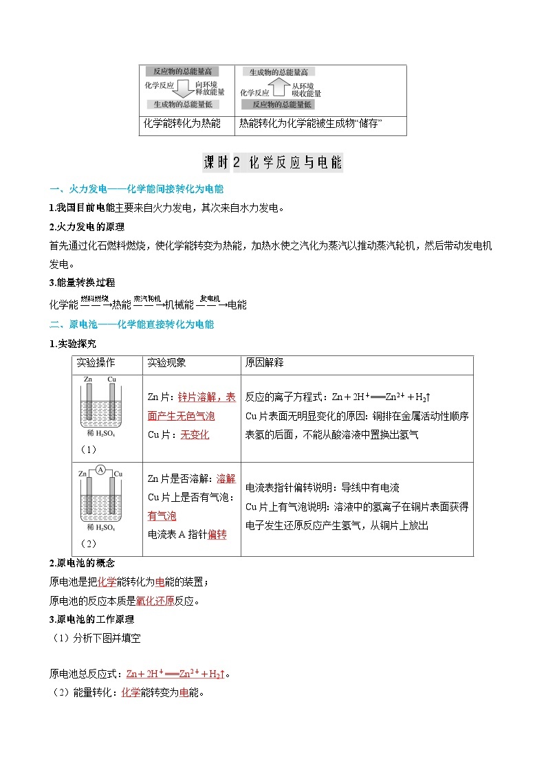 【寒假作业】（人教版2019）高中化学 高一寒假巩固提升训练 第04讲 化学反应与能量变化-练习.zip03