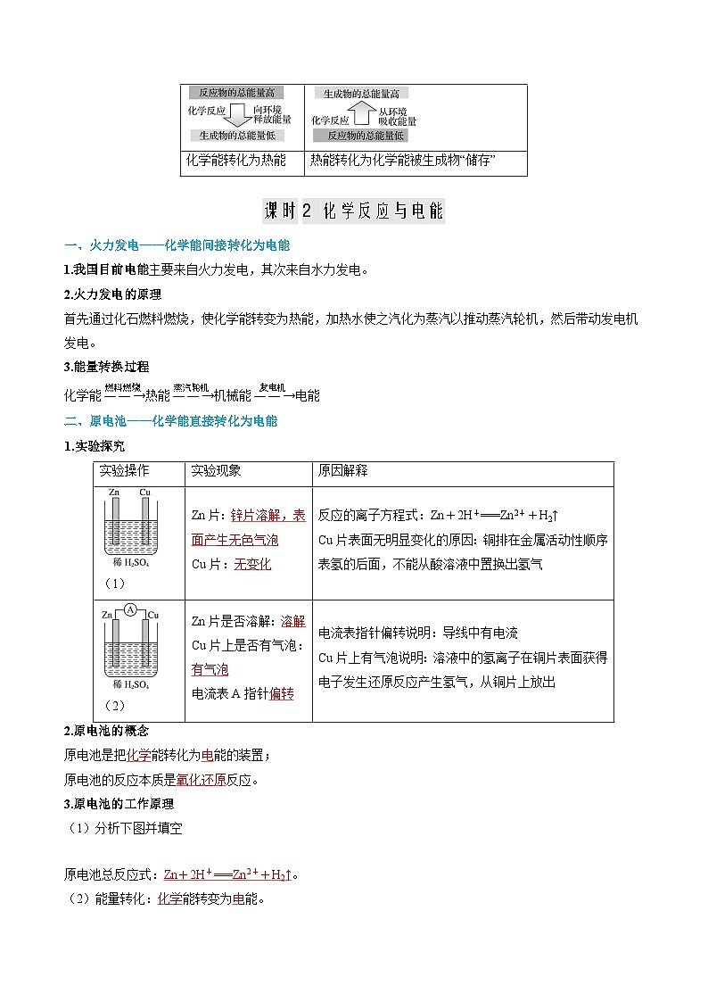 【寒假作业】（人教版2019）高中化学 高一寒假巩固提升训练 第04讲 化学反应与能量变化-练习.zip03