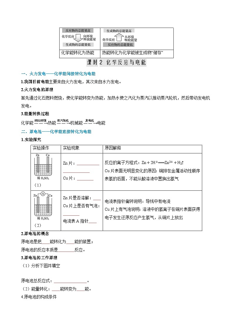 【寒假作业】（人教版2019）高中化学 高一寒假巩固提升训练 第04讲 化学反应与能量变化-练习.zip03