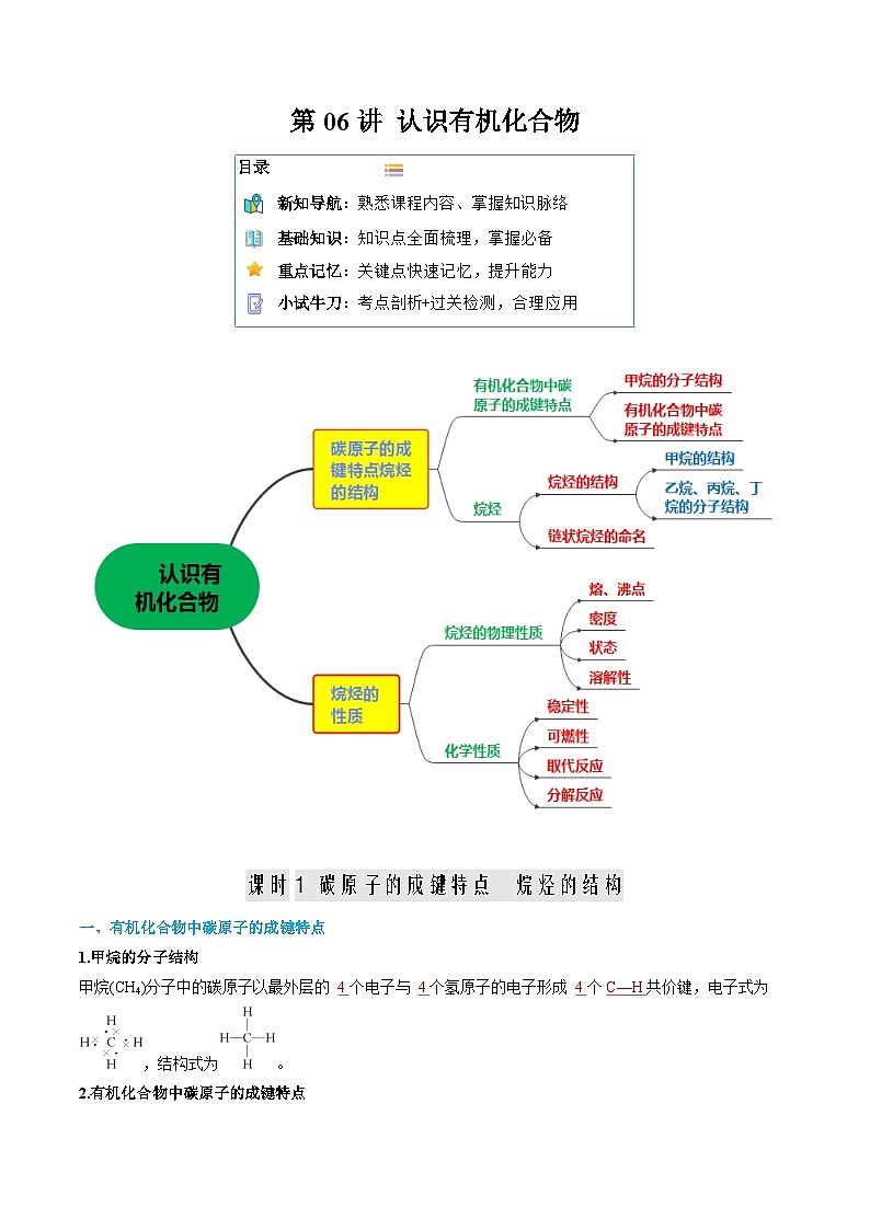 【寒假作业】（人教版2019）高中化学 高一寒假巩固提升训练 第06讲 认识有机化合物（解析版）第1页