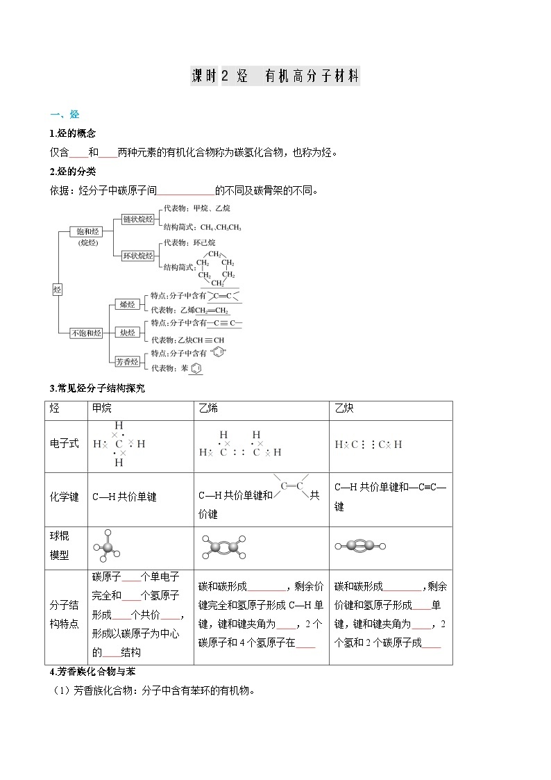 【寒假作业】（人教版2019）高中化学 高一寒假巩固提升训练 第07讲 乙烯与有机高分子材料-练习.zip03