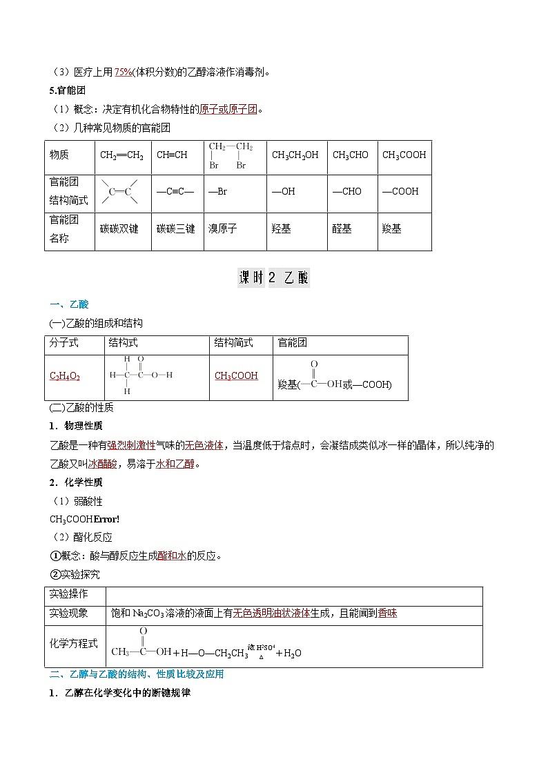 【寒假作业】（人教版2019）高中化学 高一寒假巩固提升训练 第08讲 乙醇与乙酸-练习.zip03
