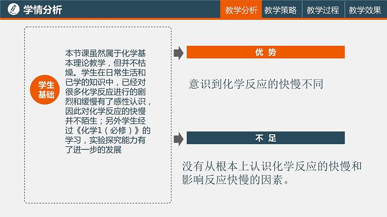 2.3 课时1 化学反应的快慢 课件 2023-2024学年高一化学鲁科版（2019）必修205