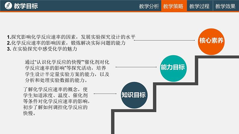 2.3 课时1 化学反应的快慢 课件 2023-2024学年高一化学鲁科版（2019）必修207