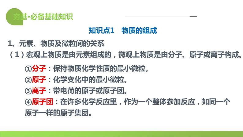 第04讲 物质的组成、性质和分类（课件）-备战2024年高考化学一轮复习精品课件+讲义+练习（新教材新高考）07