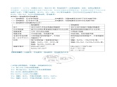 第05讲 离子反应 离子方程式（讲义）-备战2024年高考化学一轮复习精品课件+讲义+练习（新教材新高考）