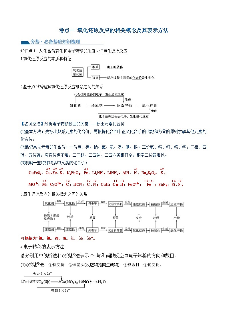 第07讲 氧化还原反应（讲义）-备战2024年高考化学一轮复习精品课件+讲义+练习（新教材新高考）03