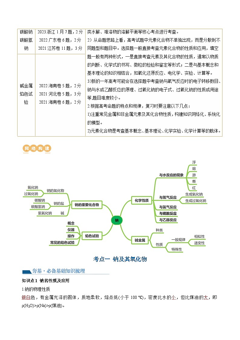 第08讲 钠及其重要化合物（讲义）-备战2024年高考化学一轮复习精品课件+讲义+练习（新教材新高考）02