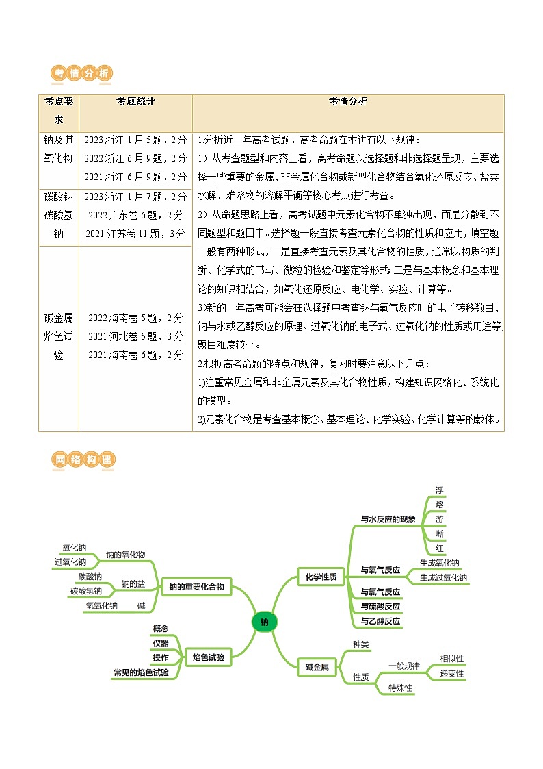 第08讲 钠及其重要化合物（讲义）-备战2024年高考化学一轮复习精品课件+讲义+练习（新教材新高考）02