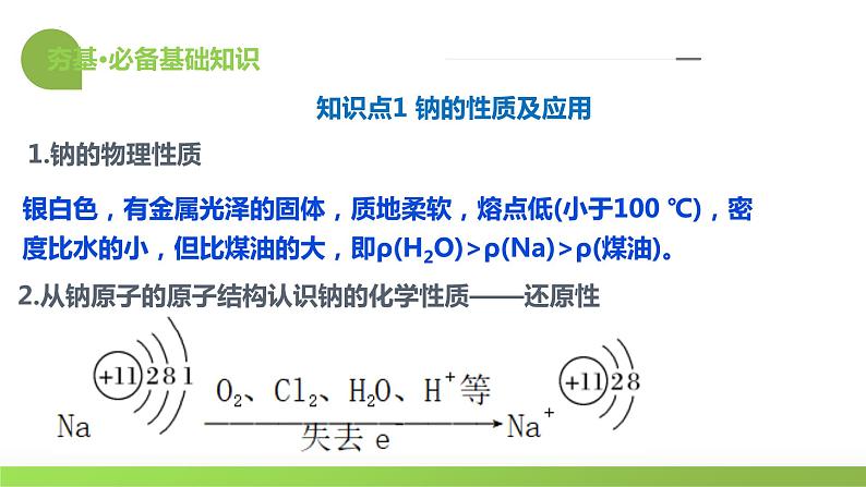 第08讲 钠及其重要化合物（课件）-备战2024年高考化学一轮复习精品课件+讲义+练习（新教材新高考）07