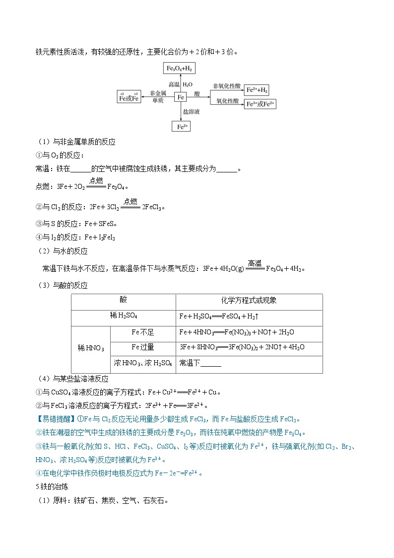 第10讲 铁及其重要化合物（讲义）-备战2024年高考化学一轮复习精品课件+讲义+练习（新教材新高考）03