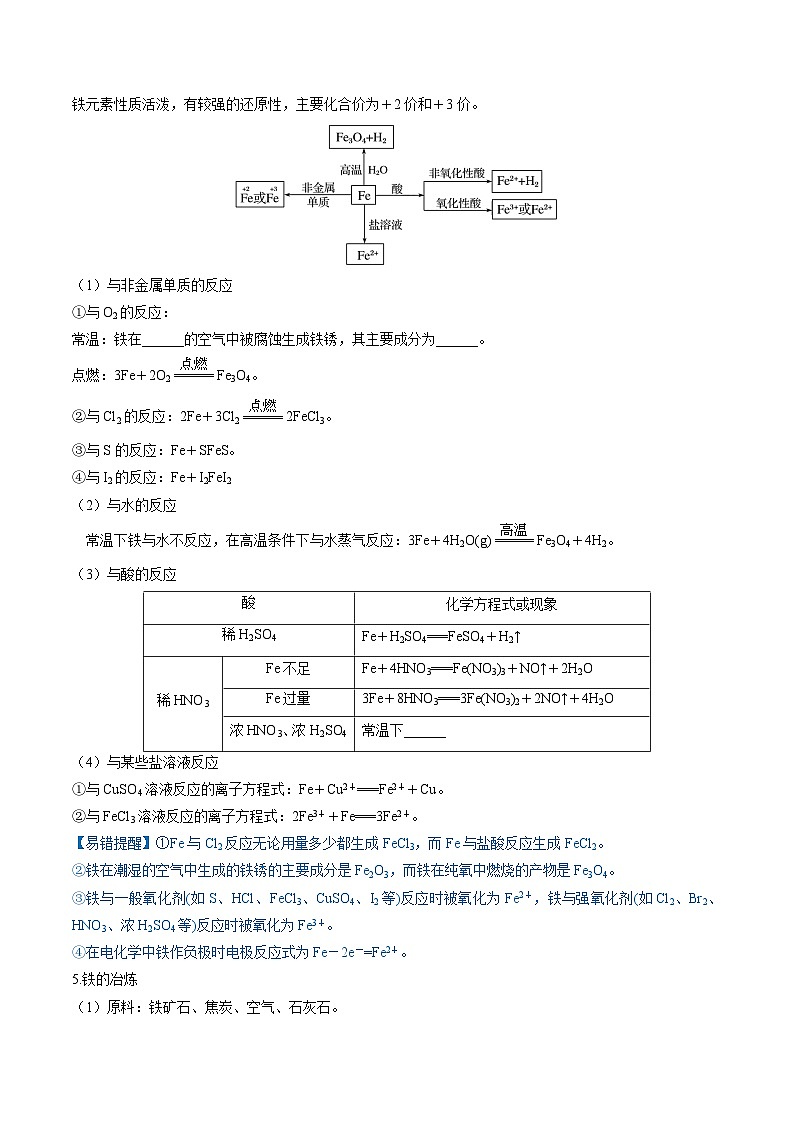 第10讲 铁及其重要化合物（讲义）-备战2024年高考化学一轮复习精品课件+讲义+练习（新教材新高考）03